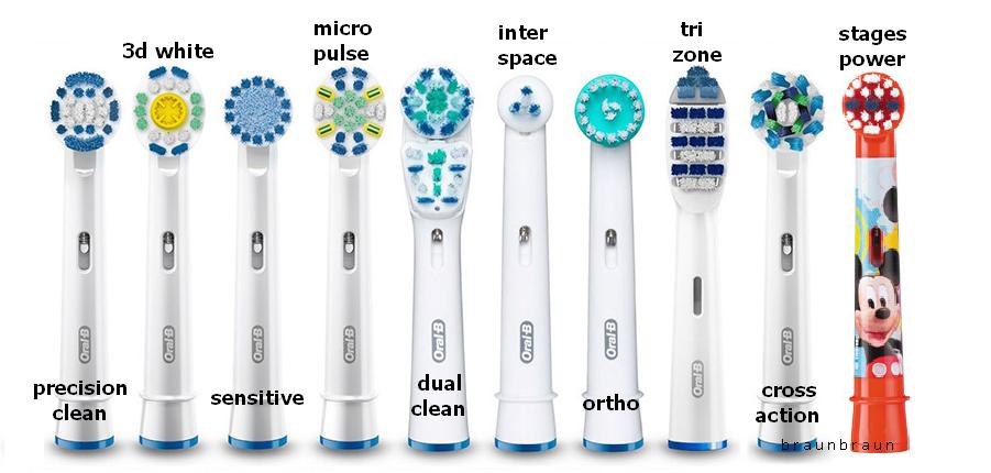 Ebay Electric Toothbrush