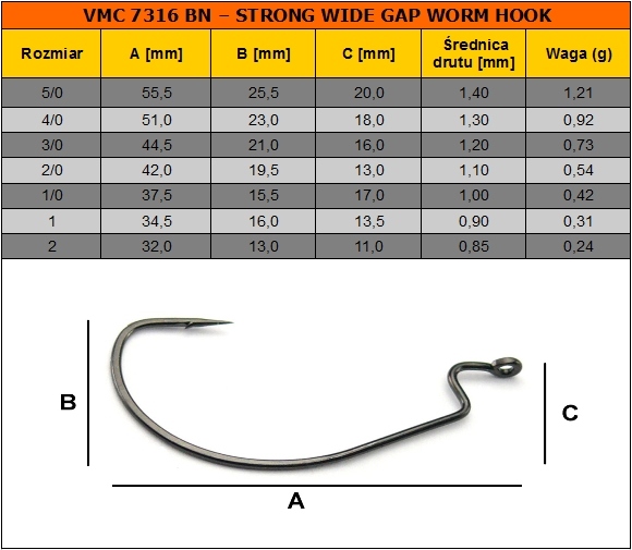 Haki Offset Haczyki Drop Shot VMC 7316 4 0 5szt 7553325540 Allegro Pl