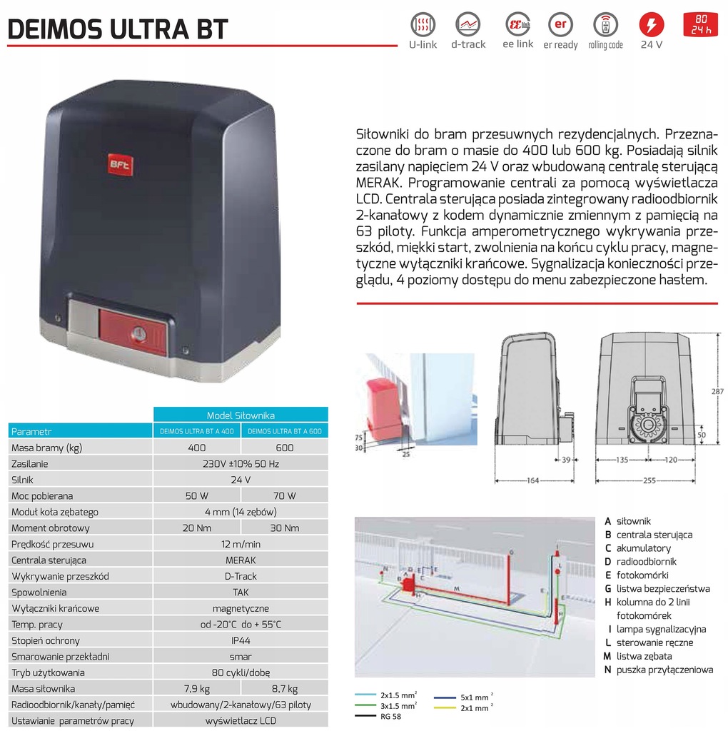 Zestaw Bft Deimos Ultra Bt A Do Bram Kg Oficjalne