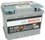 Акумулятор BOSCH 12V 60Ah / 680A START&STOP AGM