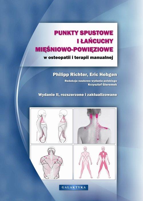 

Punkty spustowe i łańcuchy mięśniowo-powięziowe…