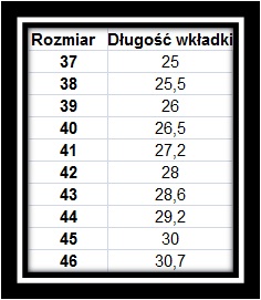 BUTY TRZEWIKI ROBOCZE ochronne S3 COFRA RENO 42 Brand Cofra