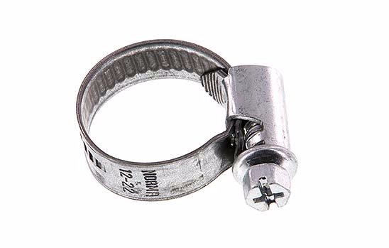 OPASKA NORMA ZACISKOWA CYBANT 12 22 100 szt