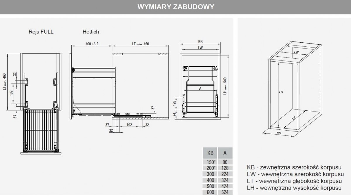 REJS cargo variant multi 300/2 chrom Głębokość mebla 46 cm