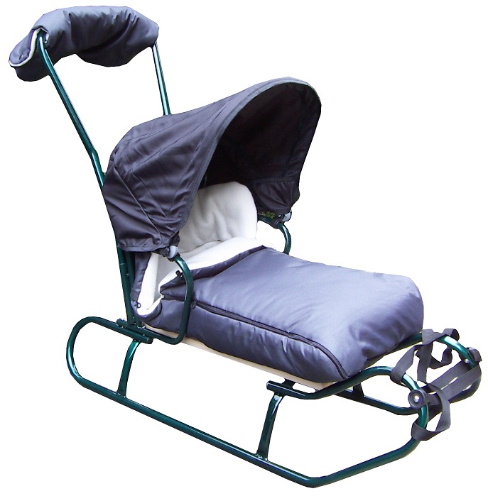 MELANŻ POLSKIE MUFKI POLAR DO SANEK i WÓZKÓW !!! Model mufki