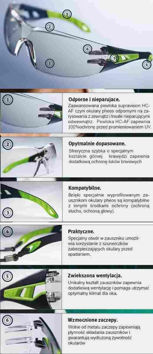 NAJNOWSZE OKULARY PRZECIWSŁONECZNE UVEX PHEOS Marka Uvex