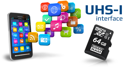 KARTA PAMIĘCI 64GB DO CANON PowerShot G7 X G7X Producent Goodram