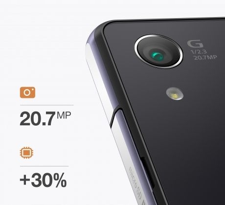Телефон SONY XPERIA Z2 D6503 фиолетовый тип смартфона