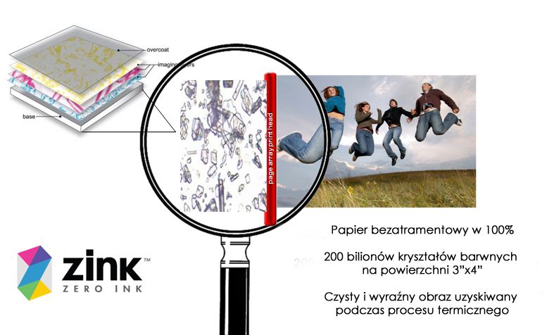 Wkłady Papier Ładunek do Aparatu POLAROID SNAP TOUCH SNAP Drukarki ZIP 20x EAN (GTIN) 0843812154352