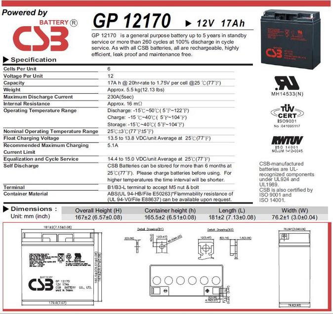 Akumulator UPS Fideltronik GP GP12170 12V 17Ah EAN (GTIN) 5054884224644