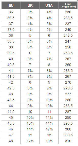 Buty Szosowe SPD-SL Fizik R3 Uomo BOA roz. 46 Model 00