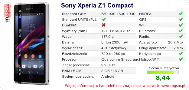 Тел. SONY XPERIA Z1 COMPACT D5503 черный Вес 137 г