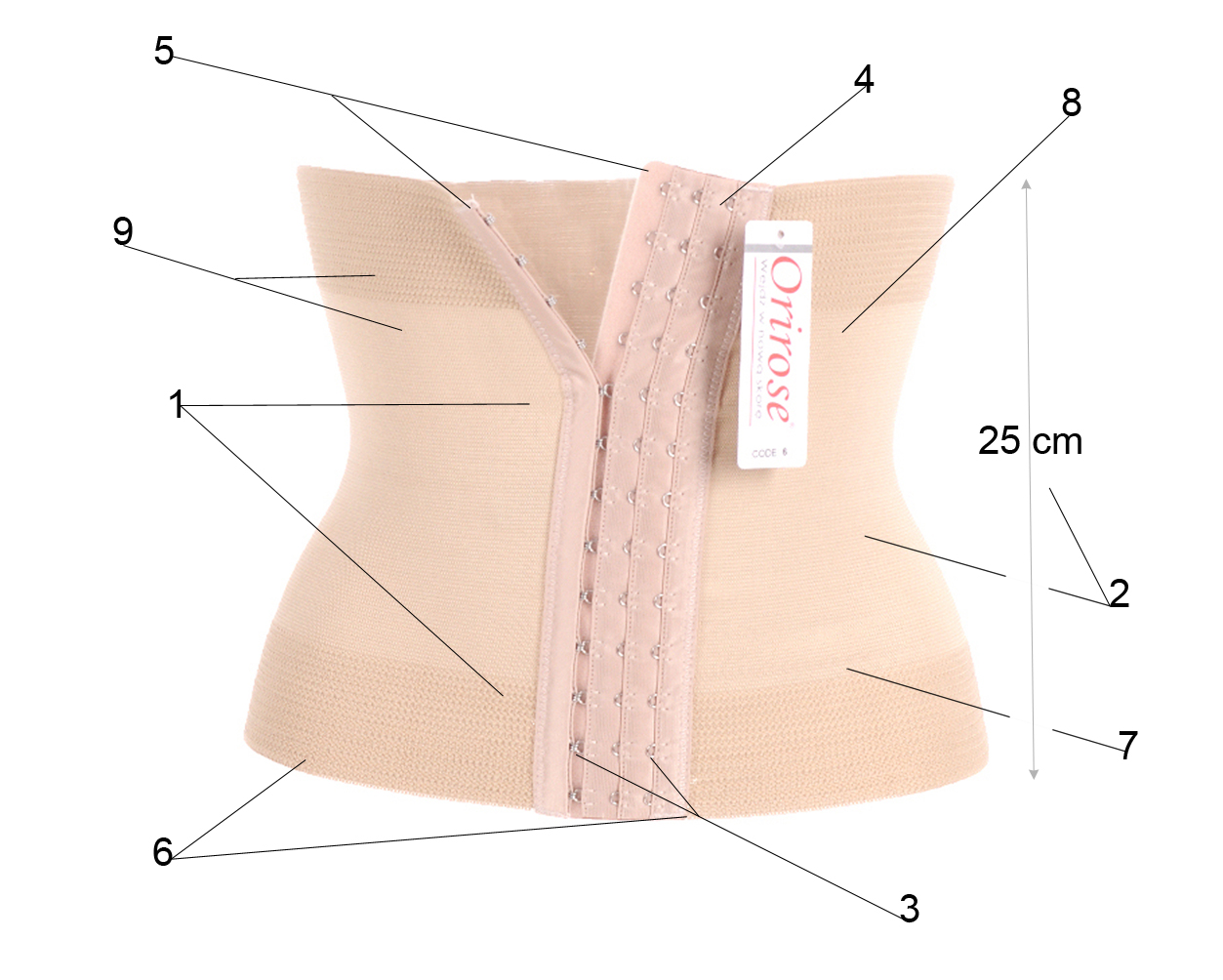 Orirose PAS gorset mocno WYSZCZUPLAJĄCY brzuch modelujący talię poporodowy Kod producenta Pas:6