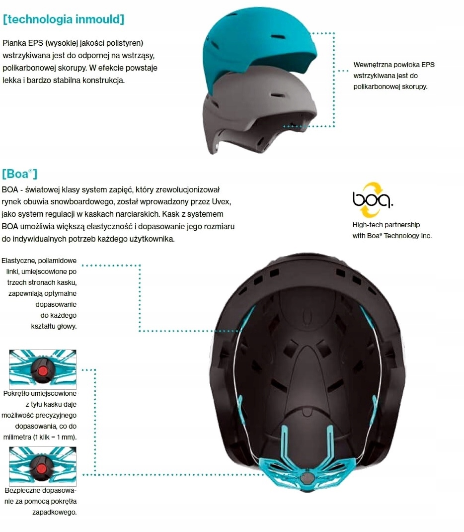 Kask narciarski UVEX PRIMO S 52-55 см proseco met Модель PRIMO