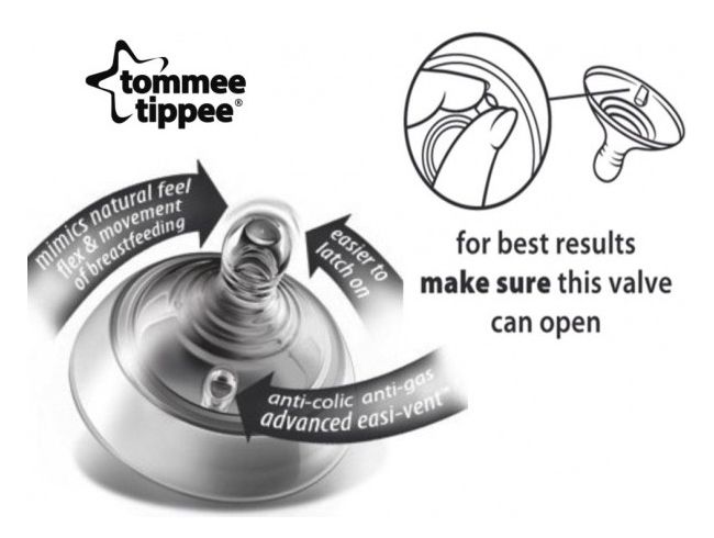 TOMMEE Tippee соска Easy-Vent 3M + середній 2 1шт. Марка Tommee Tipee