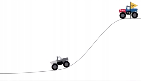 BUWIZZ 2.0 - PROMOCJA! Wiek dziecka 6 lat +