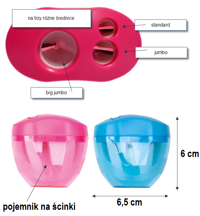 POTRÓJNA TEMPERÓWKA na wszystkie grubości Marka Inna
