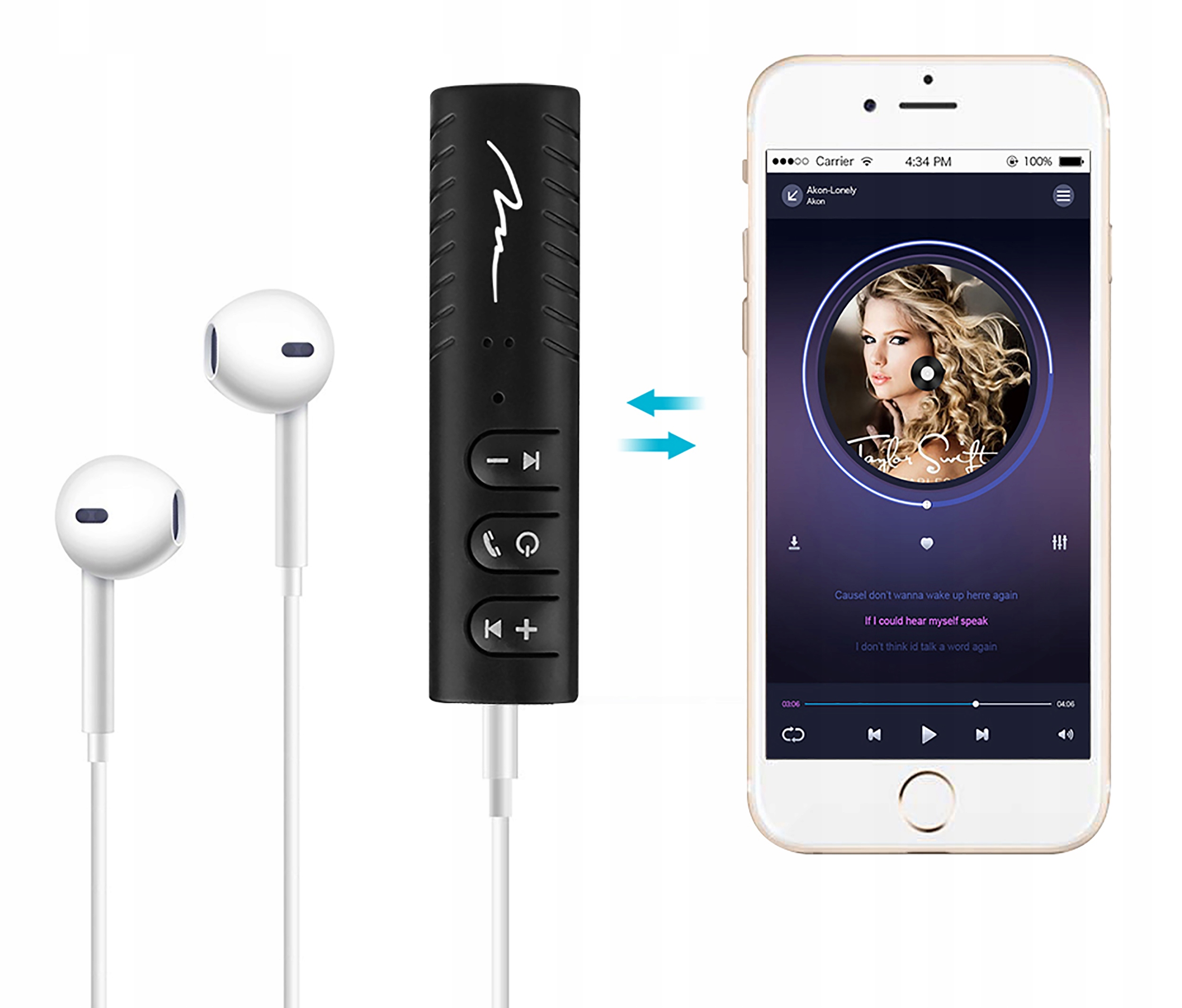 Odbiornik bluetooth transmiter uniwersalny MT3588 EAN 5906453135885