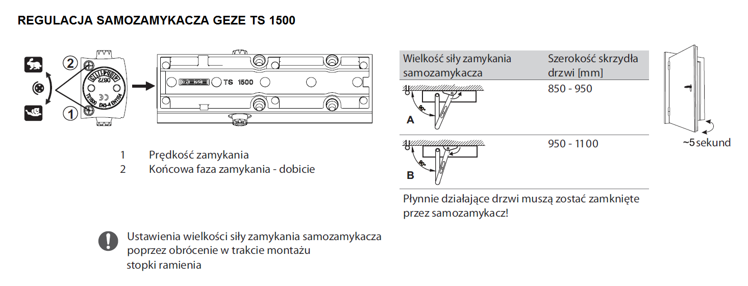 Автоматические двери geze схема подключения