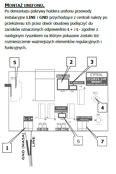 UNIFON CYFRAL domofon SŁUCHAWKA 2 ŻYŁOWY BIAŁY (C43A215) • Cena