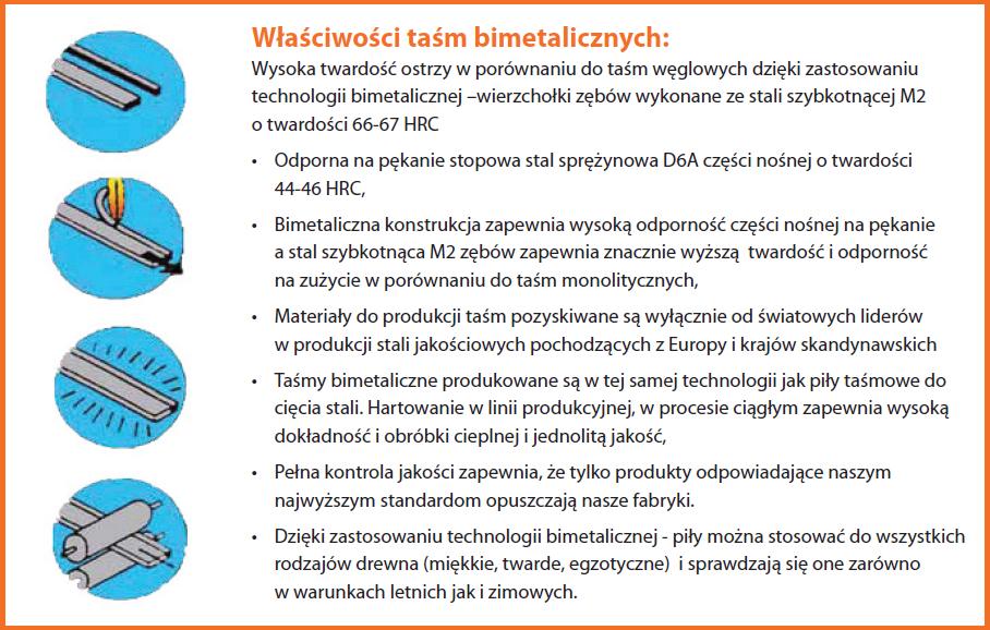 PIŁA BIMETALICZNA BAHCO 35x1,1x4005 WOODFLEX Model WoodFlex