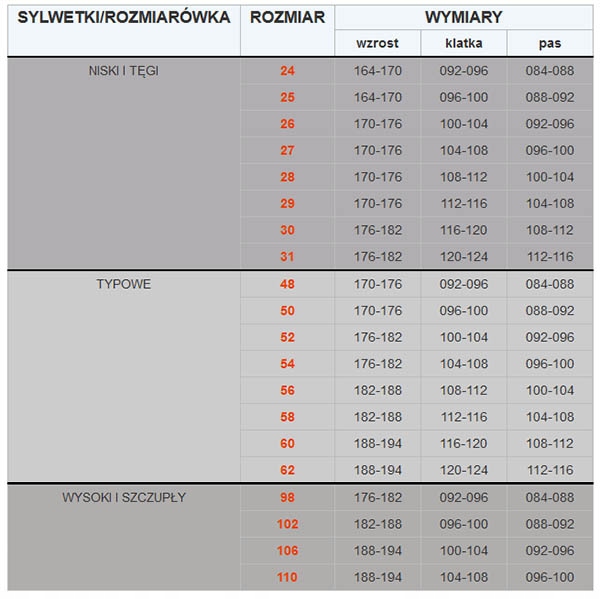 BLUZA MONTERSKA SPAWALNICZA BRIXTON NATUR 30 Marka Brixton