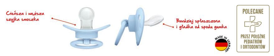 NUK Smoczek silikonowy MYSZKA MIKI 6-18m 2szt etui EAN (GTIN) 4008600287704