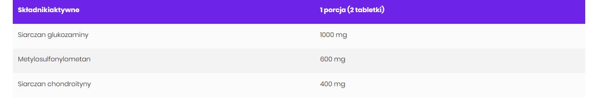 OSTROVIT GLUKOZAMINA MSM CHONDROITYNA 90tab STAWY Marka OstroVit
