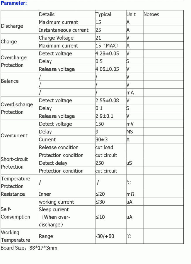 5S 18,5-21V 15A PCB,BMS,PCM do ogniw Li-Ion. Producent CF