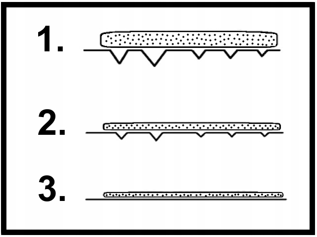 USUŃ RYSY Pasta Polerska POLEROWANIE TELEFONU100% Marka Inna
