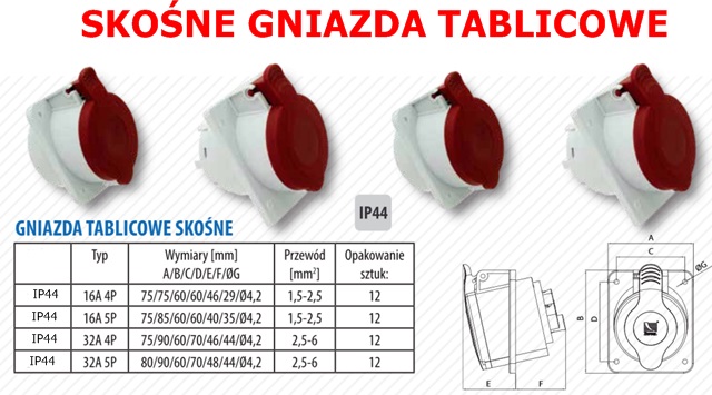 GNIAZDO TABLICOWE siłowe skośne 16A/4 IP44 08604 Kod producenta B.1055