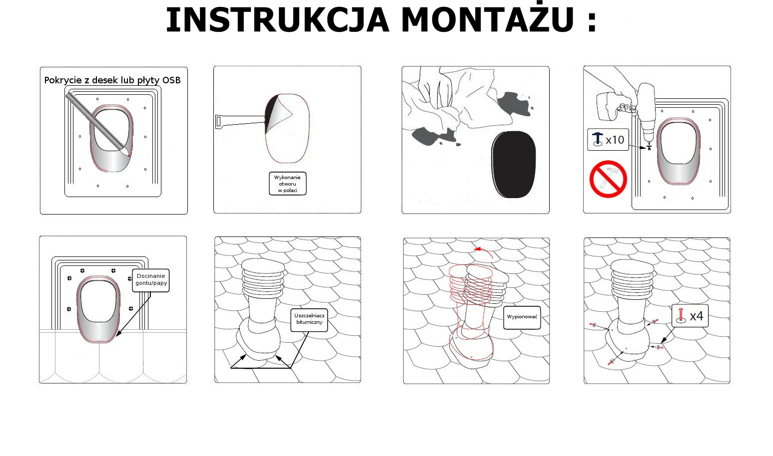KOMINEK WENTYLACYJNY Oc. FI 150 POD PAPĘ POD GONT Kod producenta KPGO2