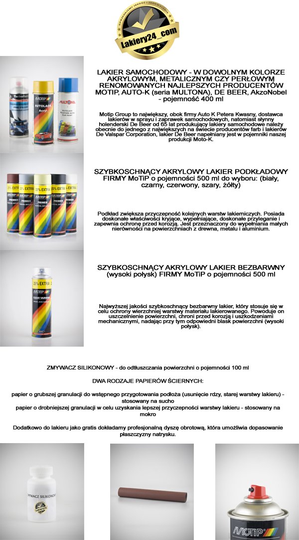 MOTIP MEGA ZESTAW LAKIER SAMOCHODOWY PODKLAD KLAR Packaging Spray