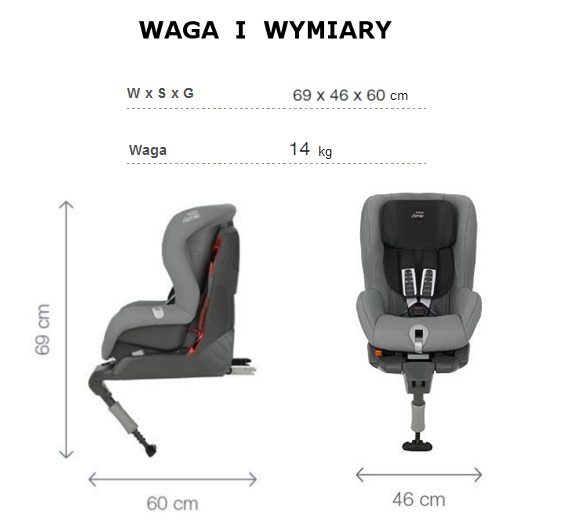 BRTIAX ROMER SAFEFIX PLUS 9-18 KG ISO GREEN MARBLE Marka Romer