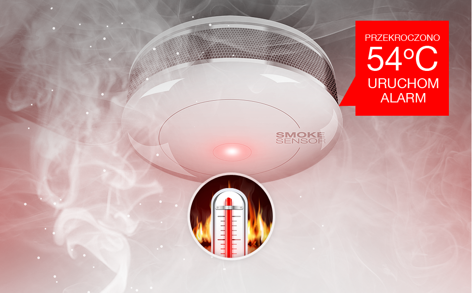 SMOKE SENSOR FIBARO KRAKOW BLACK WEEK Marka FIBARO