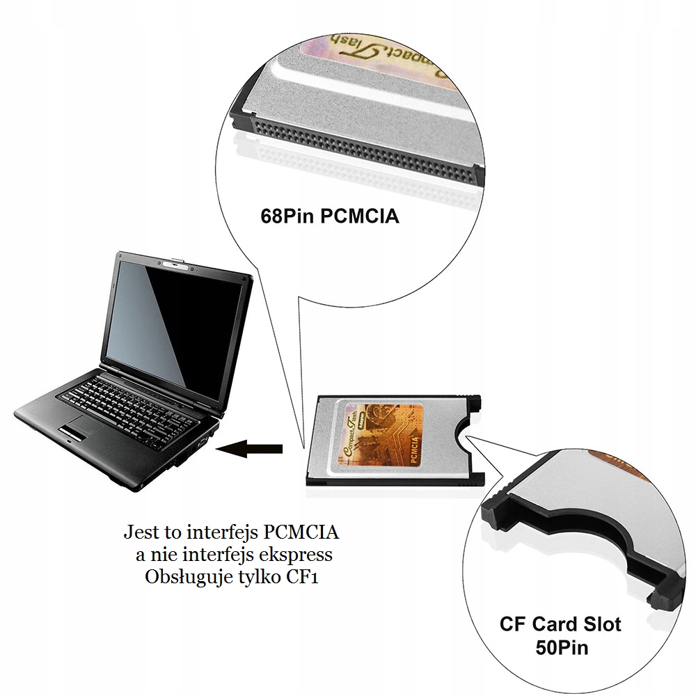 ADAPTER COMPACT FLASH CZYTNIK KART CF NA PCMCIA. Producent CF
