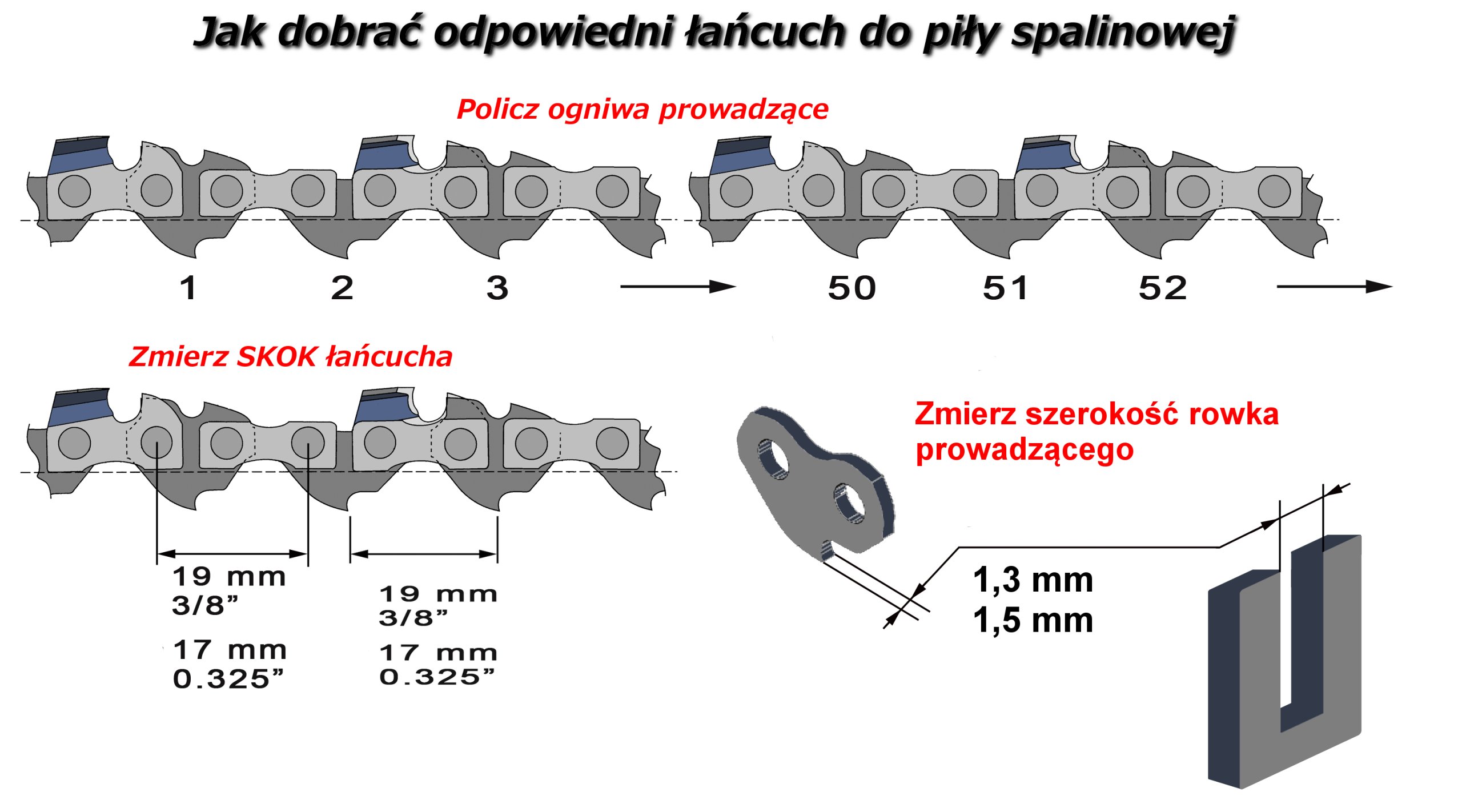 PIŁA SPALINOWA ŁAŃCUCH 0,325" 18" 72Z $$ Marka BazarPL