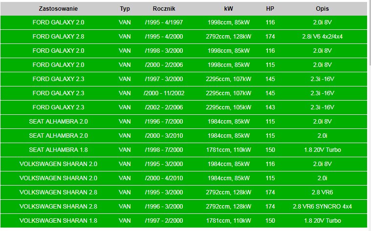 TŁUMIK ŚRODKOWY GALAXY SHARAN ALHAMBRA 08.218 Typ samochodu Samochody osobowe