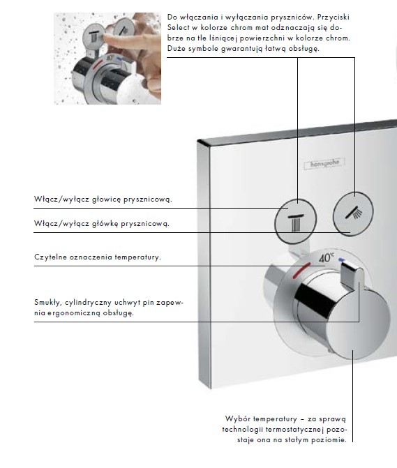 Zestaw termostat Hansgrohe SmartControl 30cm Kod producenta 15763000