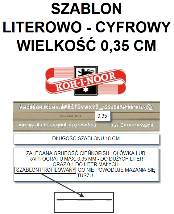 SZABLON LITEROWO - CYFROWY wielkość 0,35 cm EAN (GTIN) 8593540109972