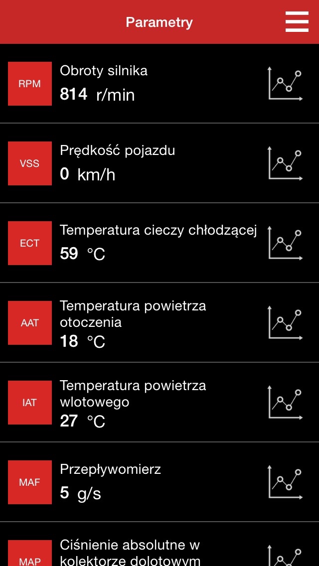 ALFA ROMEO Zestaw interfejs + program do OBD2 Kod producenta VGATE iCar 2 BT 3.0