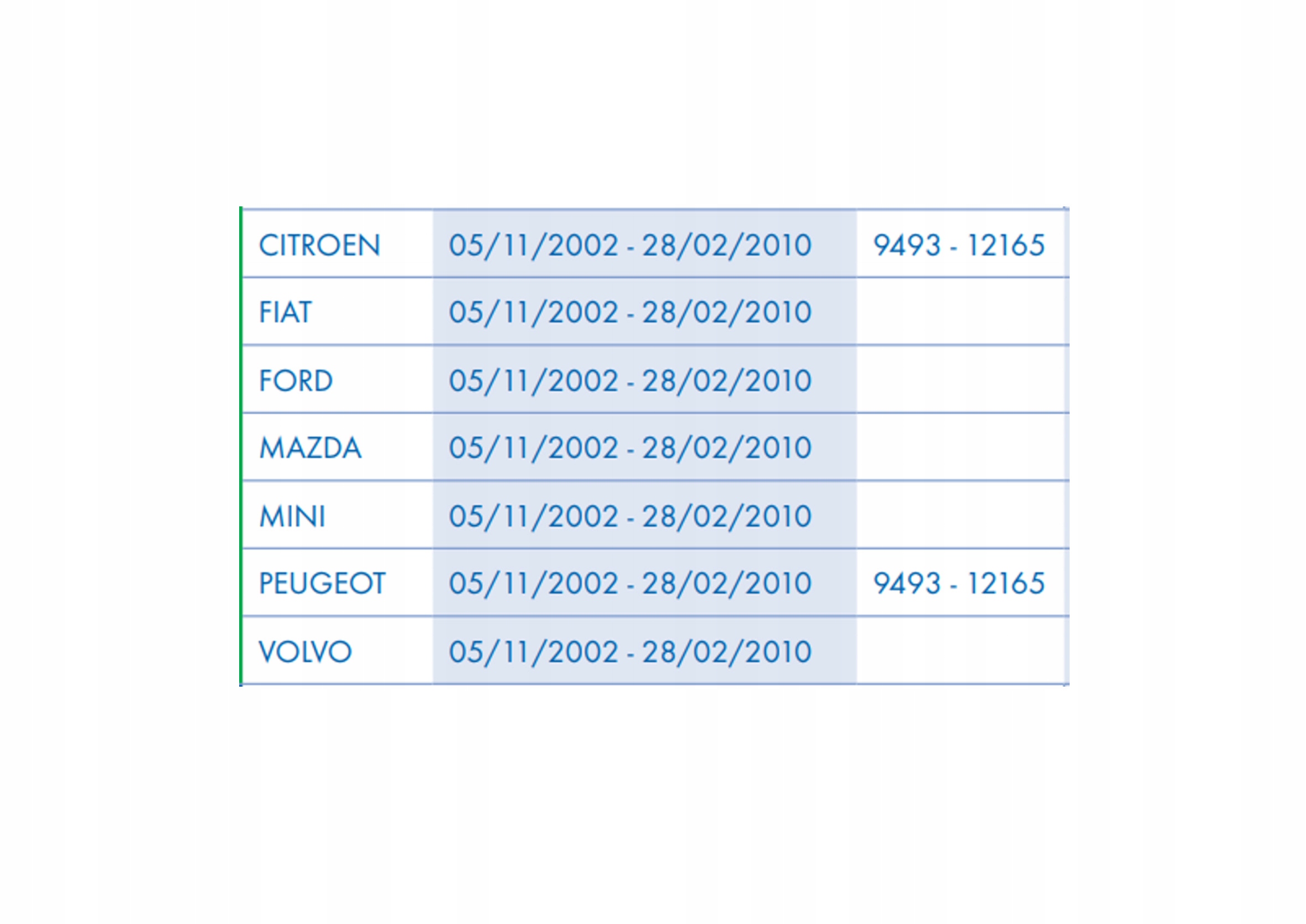 WALKER PŁYN EOLYS DPX 176 DODATEK DO FAP DPF 3L Rodzaj czyszczenie filtrów DPF/FAP