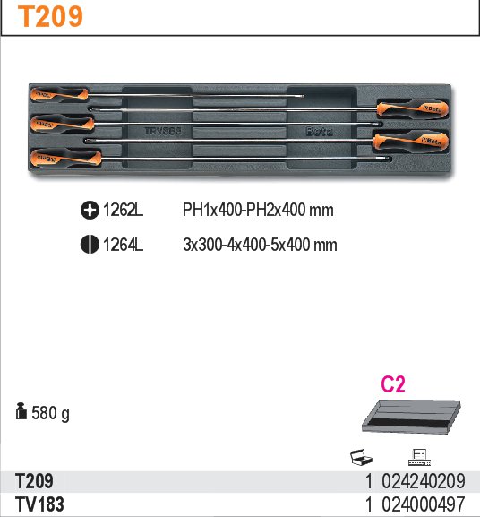 BETA WKRĘTAKI PŁASKIE PH WKŁAD DO WÓZKA T209 Marka Beta