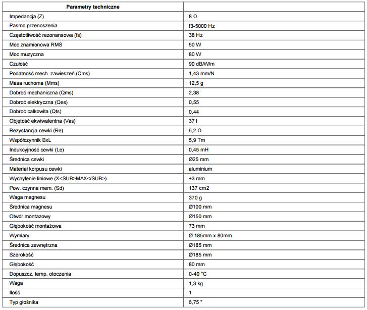 Głośnik niskotonowy Monacor SPH-170 czarny Model SPH-170