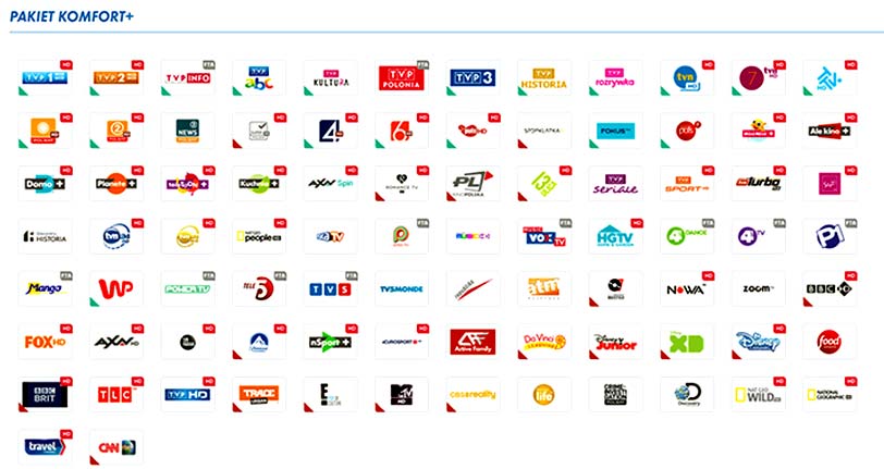 DOŁADOWANIE KART NC+ TNK START+ Z KOMFORT+ NA 5 MIESIĄCE Okres obowiązywania usługi 1 msc