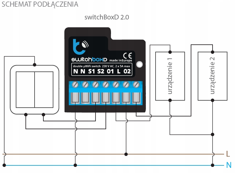 BLEBOX SWITCHBOXD PRZEKAŹNIK 230V WIFI ANDROID IOS Kod producenta SwitchBoxD