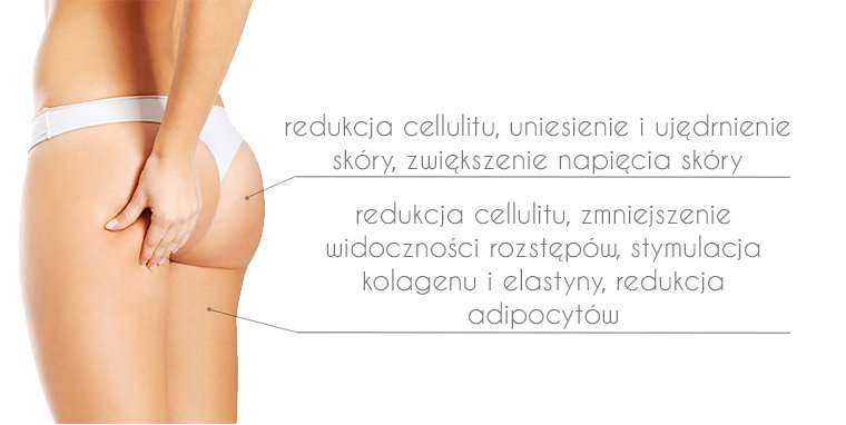 ALGI PROFESJONALNE SILNIE WYSZCZUPLAJĄCO-ANTYCELLULITOWE +folia GUAM Pojemność 500 ml