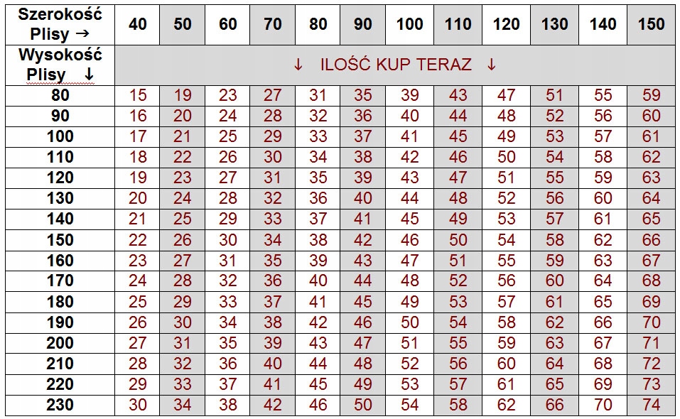 Żaluzje plisowane PLISY PLISA na wymiar OPERA PERL Materiał inny