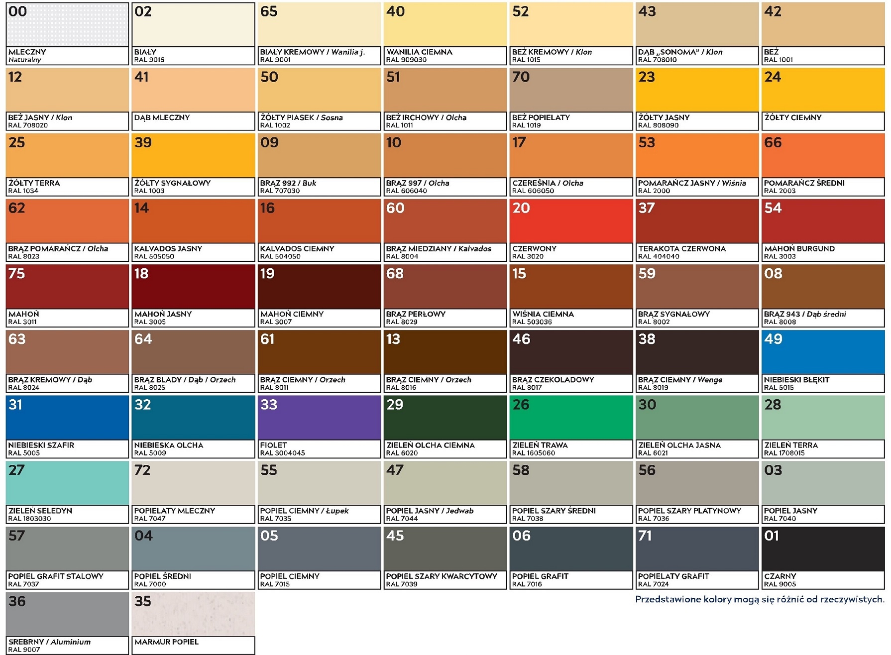 ZAŚLEPKA MASKUJĄCA MIMOŚRODU BRAZ ciemny 1000szt Liczba sztuk w opakowaniu 1000 szt.