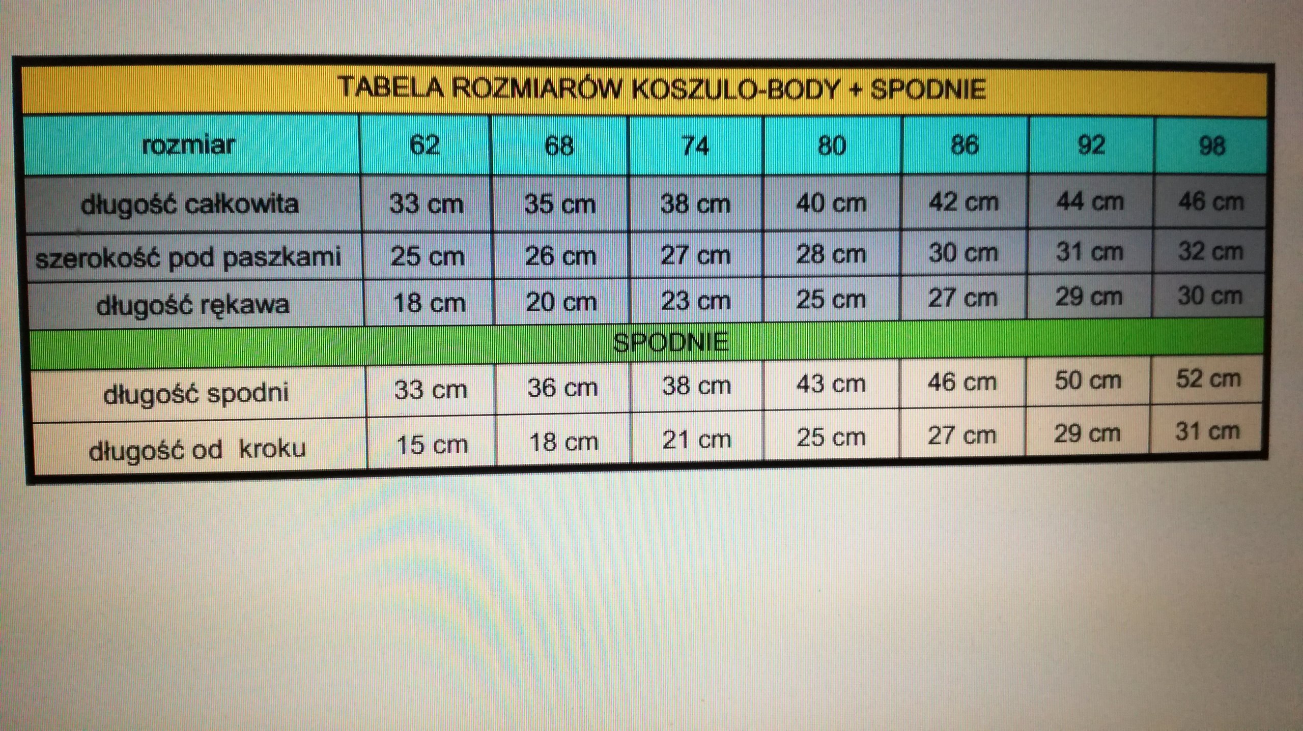 POLSKI KOMPLET DO CHRZTU CHRZEST r.92 DUŻO MODELI Marka bez marki